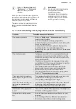 Предварительный просмотр 25 страницы Electrolux GA60SLISCN User Manual