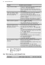 Предварительный просмотр 26 страницы Electrolux GA60SLISCN User Manual