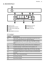 Предварительный просмотр 35 страницы Electrolux GA60SLISCN User Manual