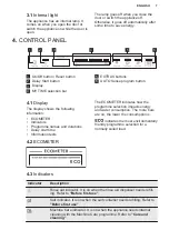 Предварительный просмотр 7 страницы Electrolux GA60SLVC User Manual