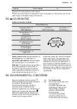 Preview for 29 page of Electrolux GA60SLVC User Manual