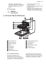 Preview for 35 page of Electrolux GA60SLVC User Manual