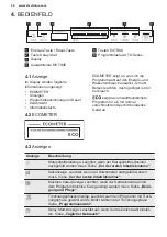 Preview for 36 page of Electrolux GA60SLVC User Manual