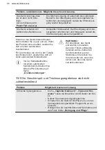 Preview for 58 page of Electrolux GA60SLVC User Manual