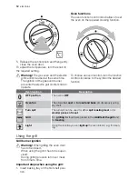 Preview for 12 page of Electrolux GH GL40-4.5 User Manual