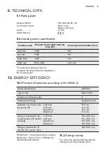 Предварительный просмотр 11 страницы Electrolux GK56PO User Manual