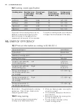 Предварительный просмотр 20 страницы Electrolux GK58TSIDO User Manual