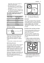 Предварительный просмотр 11 страницы Electrolux GK58TSITO User Manual