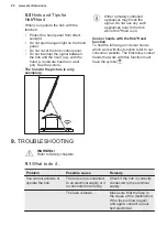 Предварительный просмотр 20 страницы Electrolux GK58TSITO User Manual