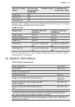 Предварительный просмотр 23 страницы Electrolux GK58TSITO User Manual