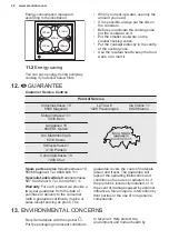 Предварительный просмотр 24 страницы Electrolux GK58TSITO User Manual