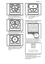 Предварительный просмотр 37 страницы Electrolux GK58TSITO User Manual