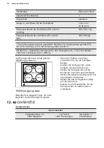 Предварительный просмотр 50 страницы Electrolux GK58TSITO User Manual