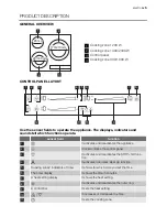 Предварительный просмотр 5 страницы Electrolux GK65TSF User Manual