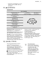 Preview for 37 page of Electrolux GK69TSCN User Manual