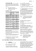 Preview for 13 page of Electrolux GK78TSIPCN User Manual