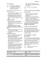 Preview for 17 page of Electrolux GK78TSIPCN User Manual