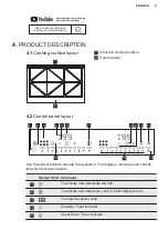 Preview for 9 page of Electrolux GK78TSITO User Manual