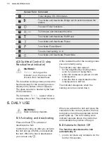 Preview for 10 page of Electrolux GK78TSITO User Manual