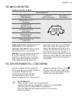 Preview for 25 page of Electrolux GK78TSITO User Manual