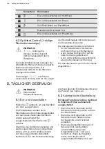 Preview for 36 page of Electrolux GK78TSITO User Manual