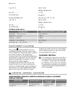 Preview for 8 page of Electrolux GK80LPLCN User Manual