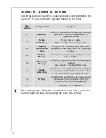 Preview for 12 page of Electrolux GLASKERAMIK-KOCHFELD 6000K Installation And Operating Instructions Manual