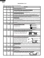 Предварительный просмотр 24 страницы Electrolux GLMB209DB Service Manual