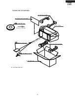 Preview for 43 page of Electrolux GLMB209DB Service Manual