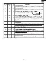 Предварительный просмотр 31 страницы Electrolux GLMV169DB Service Manual