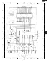 Предварительный просмотр 43 страницы Electrolux GLMV169DB Service Manual