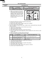 Предварительный просмотр 24 страницы Electrolux GLMV169DBD Service Manual