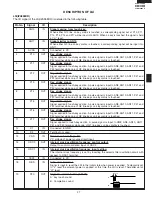 Предварительный просмотр 29 страницы Electrolux GLMV169DBD Service Manual