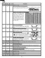 Предварительный просмотр 30 страницы Electrolux GLMV169DBD Service Manual