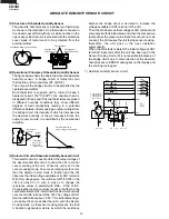 Предварительный просмотр 32 страницы Electrolux GLMV169DBD Service Manual