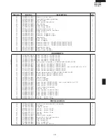 Предварительный просмотр 47 страницы Electrolux GLMV169DBD Service Manual