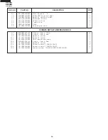 Предварительный просмотр 48 страницы Electrolux GLMV169DBD Service Manual