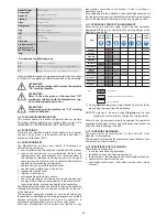 Предварительный просмотр 3 страницы Electrolux GP379 Manual