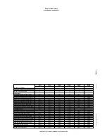 Preview for 3 page of Electrolux Green&Clean EUCAI60 Quick Reference Manual