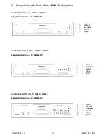 Preview for 5 page of Electrolux GS 24 CH Service Manual