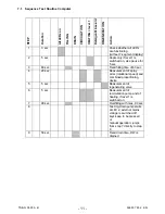 Preview for 11 page of Electrolux GS 24 CH Service Manual