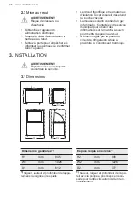 Предварительный просмотр 26 страницы Electrolux GT200 User Manual