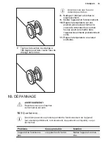 Предварительный просмотр 35 страницы Electrolux GT200 User Manual