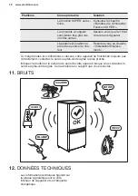 Предварительный просмотр 38 страницы Electrolux GT200 User Manual