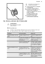 Предварительный просмотр 55 страницы Electrolux GT200 User Manual