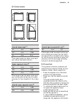 Предварительный просмотр 65 страницы Electrolux GT200 User Manual