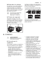 Preview for 25 page of Electrolux GT292 User Manual