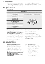 Preview for 20 page of Electrolux GT316 User Manual