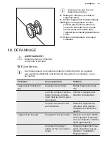 Preview for 35 page of Electrolux GT316 User Manual