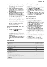 Preview for 69 page of Electrolux GT316 User Manual